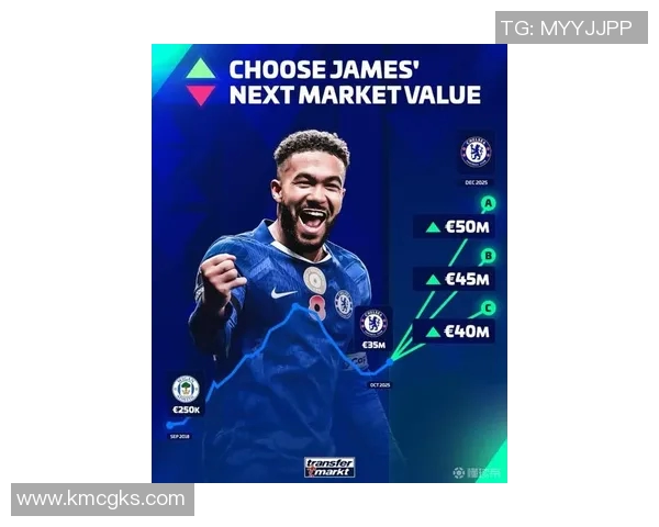 詹姆斯足球传奇再续 新赛季表现引爆全球球迷热议